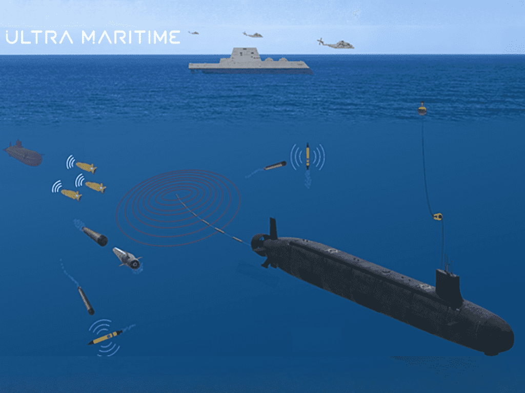 autonomous next-generation torpedo countermeasures
